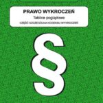 Prawo wykroczeń. Tablice poglądowe. Część szczególna kodeksu wykroczeń. Wydanie III poprawione i uzupełnione — okładka e-booka