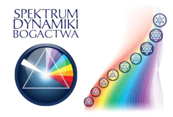 Spektrum Dynamiki Bogactwa - pakiet — okładka audiobooka